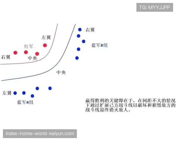 NACC球队三分出手占比增加 外线火力成战术重点